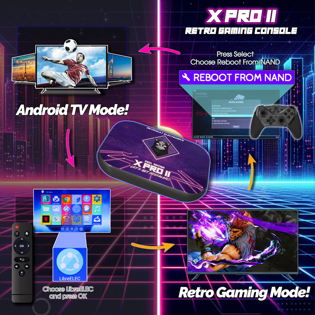 X-Pro II - Retro Box + Android Media PC - 2024 Edition